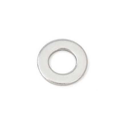 REFACCIONES MILWAUKEE|Continente Ferretero