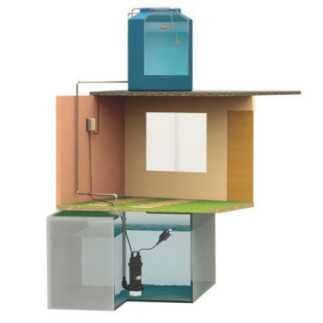 Motobomba Sumergible Agua Limpia Hierro Gris Evans SP1ME050H