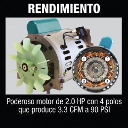 Compresor Direct Drive 2 Hp 10 L Makita MAC700 MAKMAC700 MAKITA HERRAMIENTAS