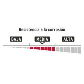 Candado De Combinación 28 Mm Cuerpo De Latón En Blíster HERMEX
