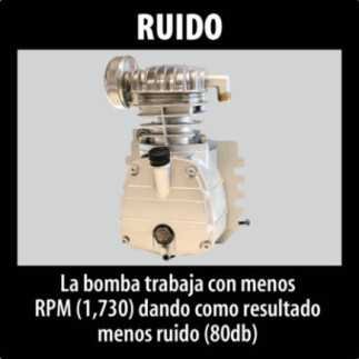 Compresor Direct Drive 2 Hp 10 L Makita MAC700