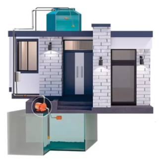 Motobomba Electrica Centrifuga Domestica 3/4 Hp Evans 2Hme075