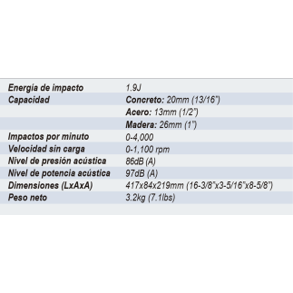 Rotomartillo SDS Plus 18 V Makita DHR241RTE