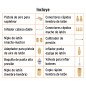 Juego de 17 accesorios neumáticos, cuerda 1/4" NPT, TRUPER 19022 Juego de 17 accesorios neumáticos, cuerda 1/4" NPT, TRUPER 19022
