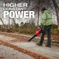 Sopladora 18 V Fuel + Batería 8 A + Cargador