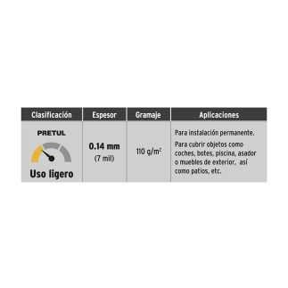 Lona 6 x 12 m, blanca, Pretul