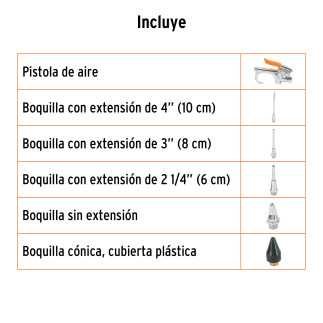 Pistola Y 5 Boquillas Para Compresor De Aire Truper 19077