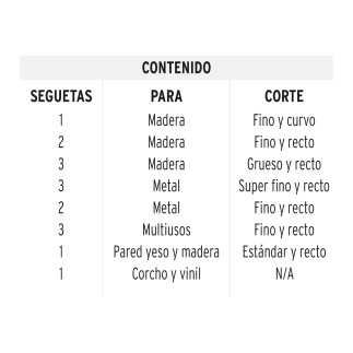 Juego De 16 Seguetas Para Caladora Zanco 'T' Corte Recto