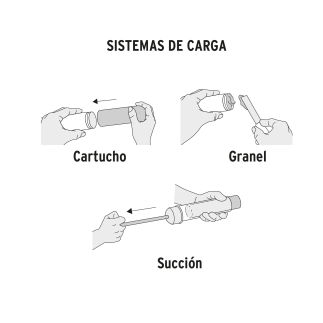 Grasera Industrial, Mgo Antiderrapante, 14Oz, 6,000 Lb/Pulg2