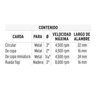 Juego De 4 Cardas Para Taladro, Truper