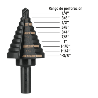 Broca Escalonada Óxido Negro 10 Escalones 1/4' A 1-3/8?