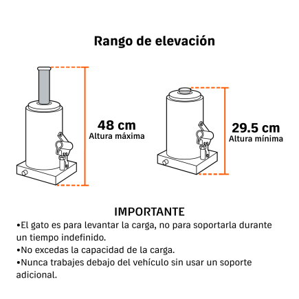 Gato De Botella, 50 Toneladas 14821