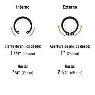 Pinza Para Anillos De Retención 6" 4 Cabezas Intercambiables Tr