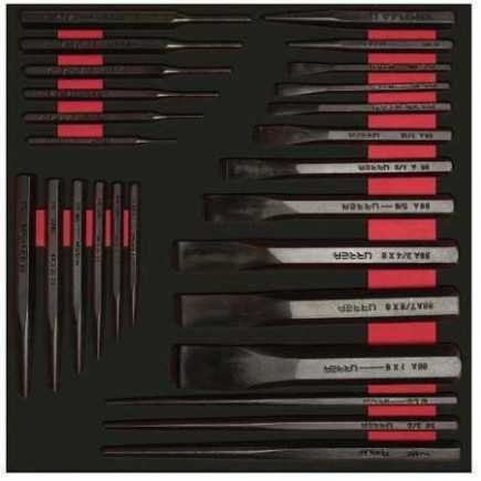 Cinceles|Continente Ferretero