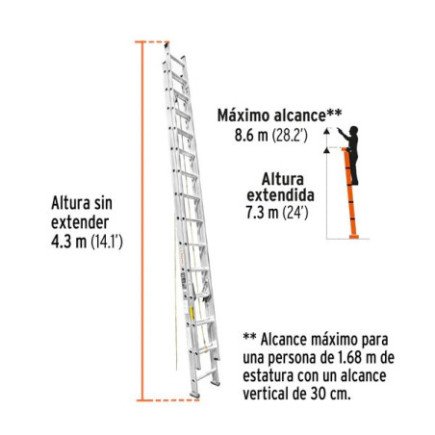 Escalera De Extensión, Tipo Iii, 28 Escalones TRUPER 16748