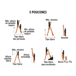 Escalera De Combinación, Tipo Ll, 13 Escalones, Truper 16746 TRUP-16746 TRUPER