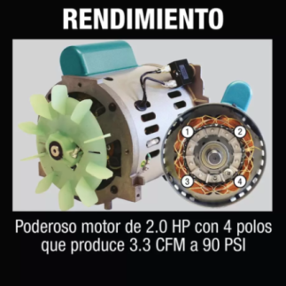 Compresor Direct Drive 2 Hp 10 L Makita MAC700