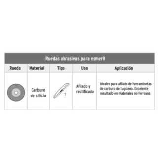 Copa Desbaste de piedra 3-5/32" Truper 13780