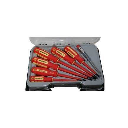 TRUPER|Continente Ferretero