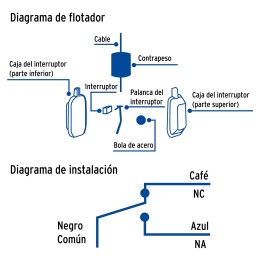 Flotador eléctrico con cable de 3 m, Foset 49347 FOS-49347 FOSET