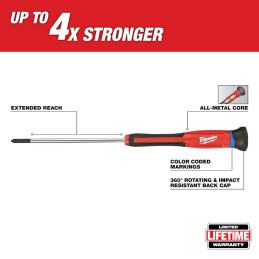 Desarmadores de Precisión 6 piezas MILWAUKEE 48222606