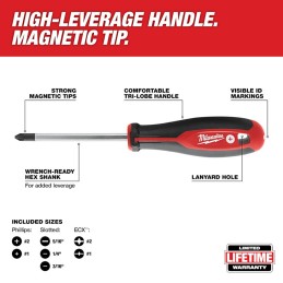 Desarmadores ECX 8 piezas MILWAUKEE 48222708