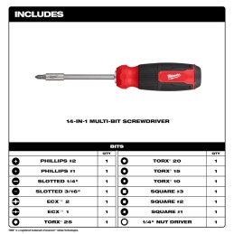 Desarmador Multipunta Torx 14 en 1 MILWAUKEE 48222900