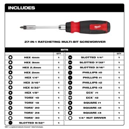 Desarmador Multipunta Matraca 27 en 1 MILWAUKEE 48222904