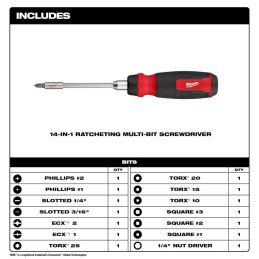 Desarmadores Multipunta Matraca 14 en 1 y 8 en 1 2 piezas MILWAUKEE 48222905