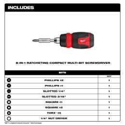 Desarmadores Multipunta Matraca 14 en 1 y 8 en 1 2 piezas MILWAUKEE 48222905