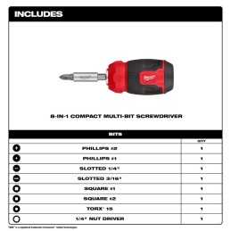 Desarmador Multipunta 14 en 1 MILWAUKEE 48222910