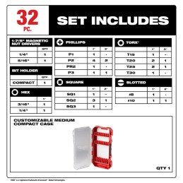 Puntas de Impacto Shockwave 32 piezas MILWAUKEE 48324004