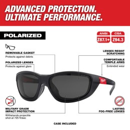 Lentes de Seguridad Alto Rendimiento Polarizados MILWAUKEE AMIL48732045