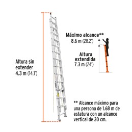 Escalera De Extensión, Tipo Iii, 28 Escalones TRUPER 16748