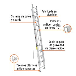 Escalera De Extensión, Tipo Iii, 24 Peldaños TRUPER 16028