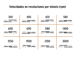 Taladro de Piso 5/8 X 17" TRUPER 16182