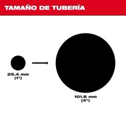 Pistola De Aire Para Limpiar Drenajes M12