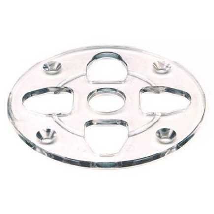 SEGMENTACION MILWAUKEE|Continente Ferretero