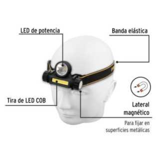Linterna de minero LED 180 lm, con imán, recargable