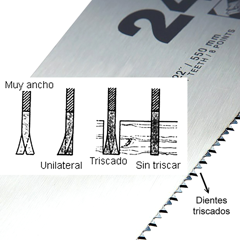 Dientes triscados